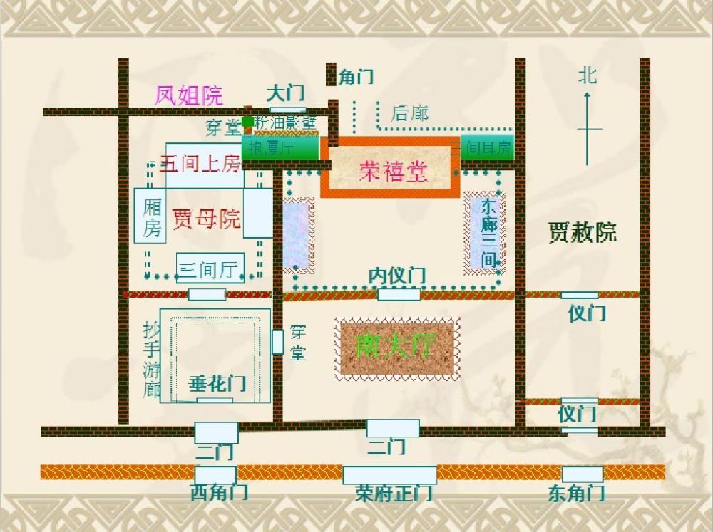 《红楼梦:从黛玉进贾府和贾政父子游大观园,看儒道文化的区别