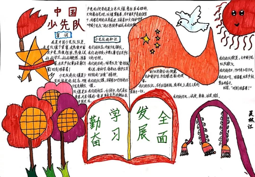 就是有模有young丨自贡市第六次少代少先队员代表风采出自(八)课本鲁迅展示中闰土少年初中图片