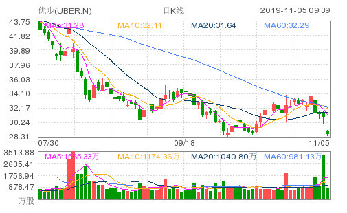 2020年欧洲第一季度g_1840年欧洲地图(2)