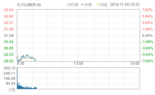 2020年欧洲第一季度g_1840年欧洲地图(2)