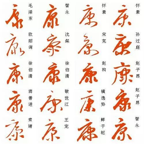 一天一个汉字——康