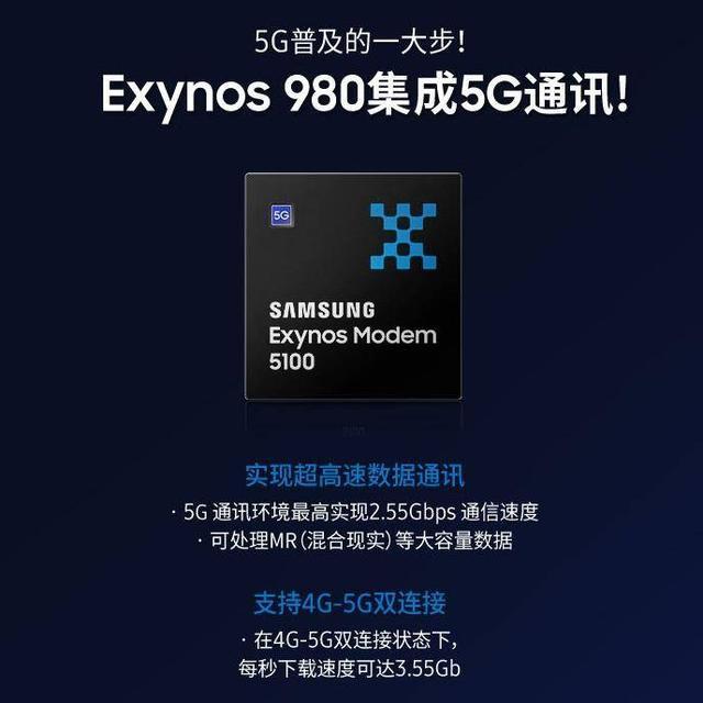 5g双模芯片将爆发,vivo携三星exynos 980或再次领先行业