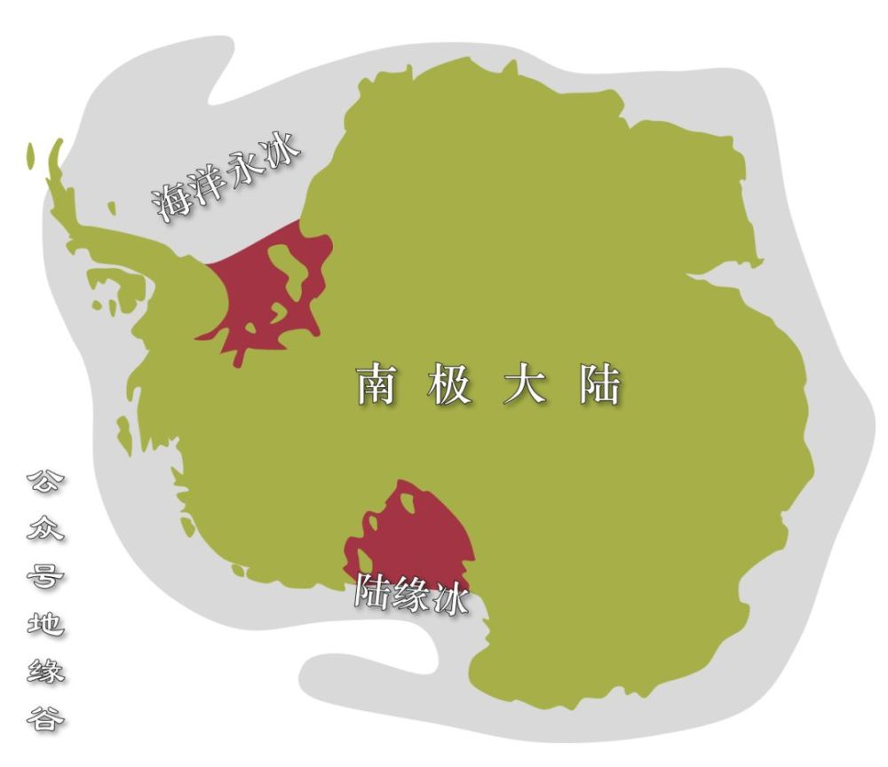 北极国家为什么要声索南极领土?