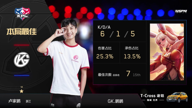 %title插图%num