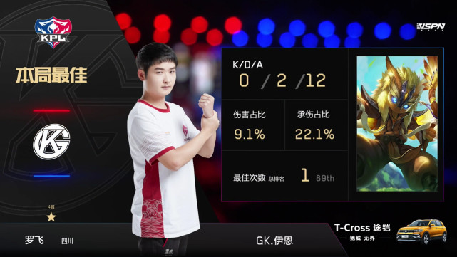 %title插图%num