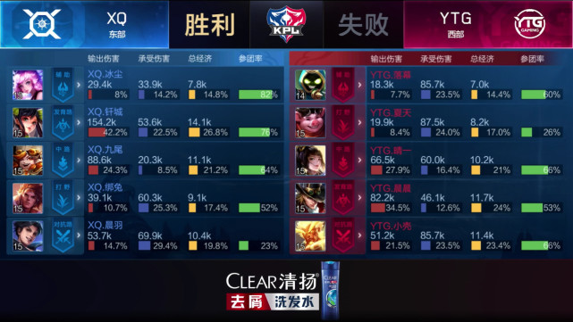 %title插图%num