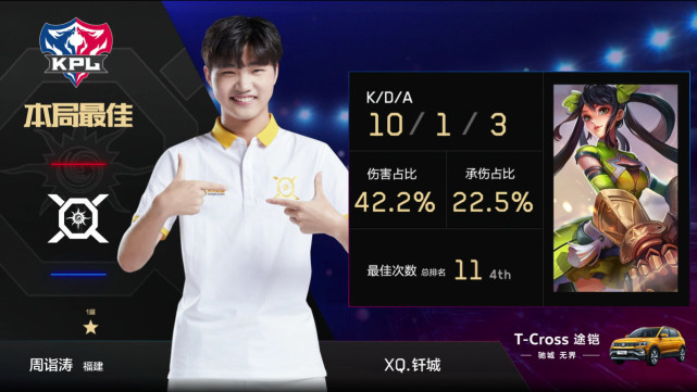 %title插图%num