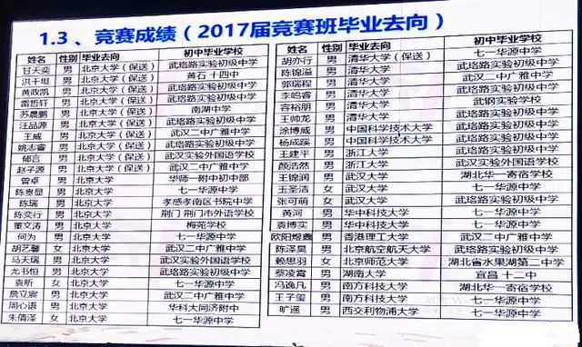 武汉人口去向_武汉人口分布图(3)