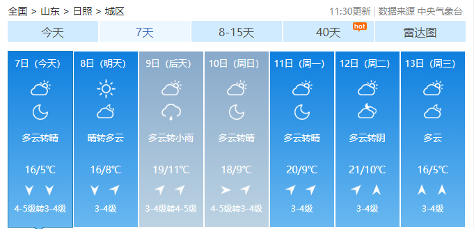十五曰东台天气预报 - 晋江天气网