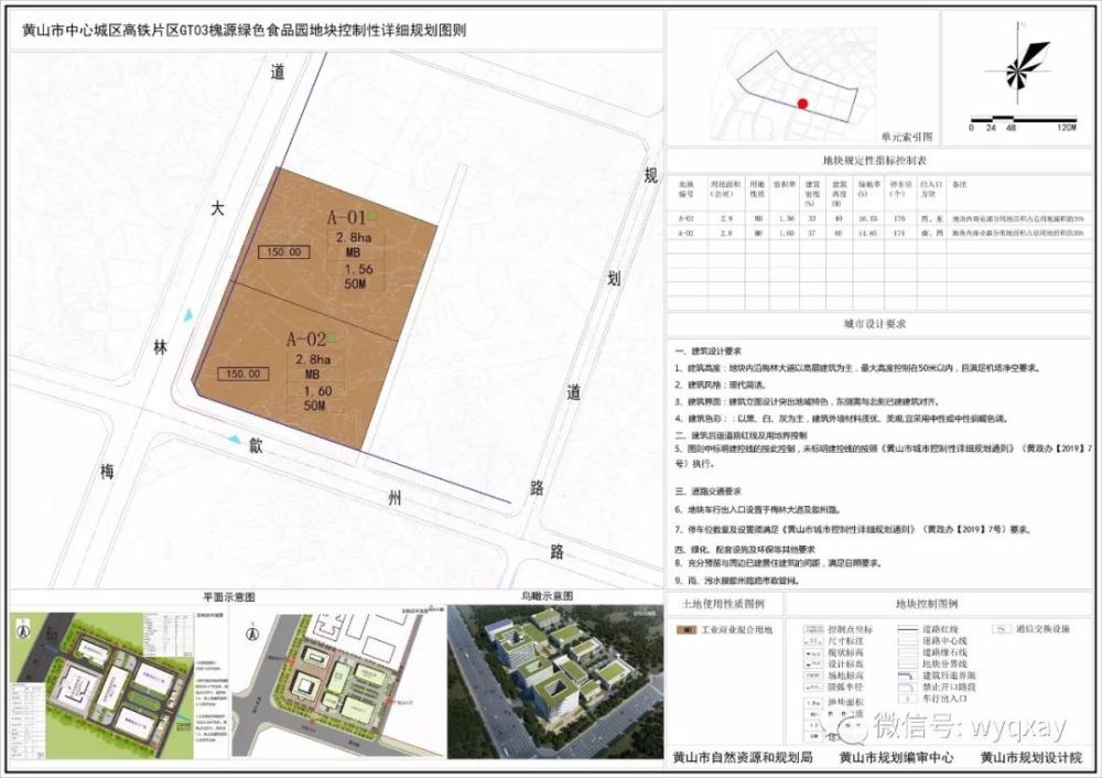 黄山主城横江桥西南侧,老汽车站,原绿洲宾馆等6个地块