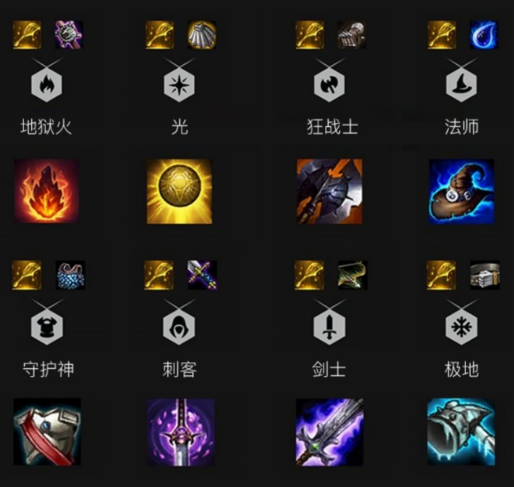 云顶之弈整容式更新,排位一脸懵?这份云顶最全介绍拿去上分!