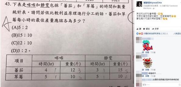 1岁咘咘被写进名校试题 贾静雯：太可爱了