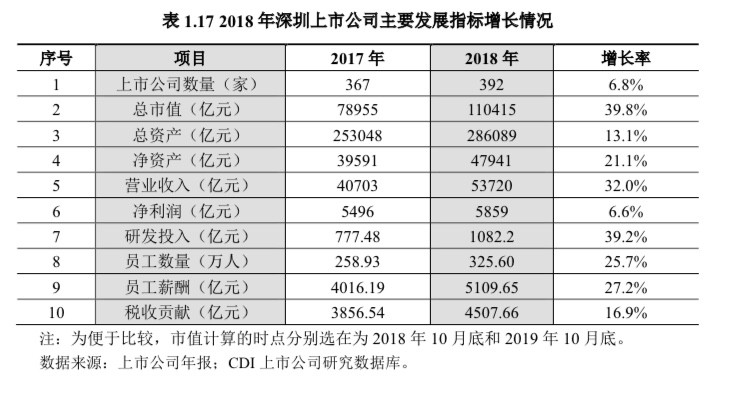 生产成本是否等于gdp_安全生产图片