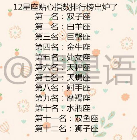 十二星座学霸潜质排行榜,12星座男要多少红颜知己才够