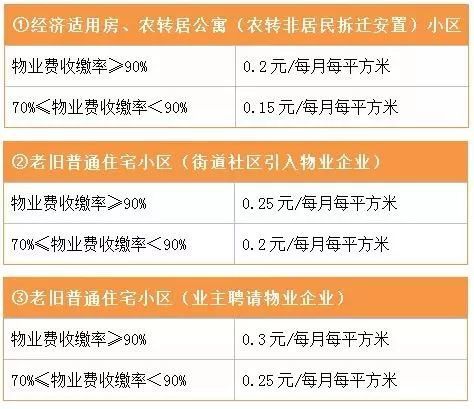 杭州gdp质量_从速度到质量 萧山GDP被余杭超越并不是什么大事情 图(3)