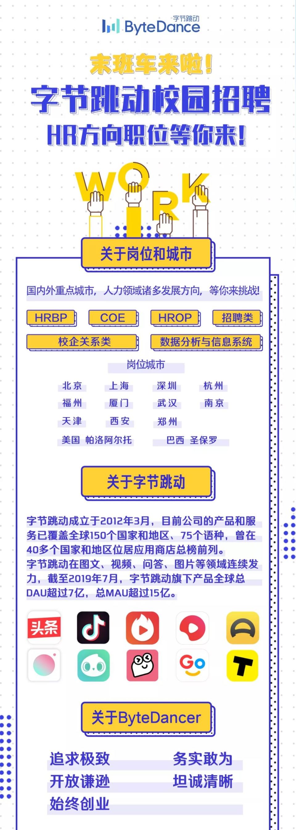字节跳动发布大量hr方向校招职位!国内外多城市,简历