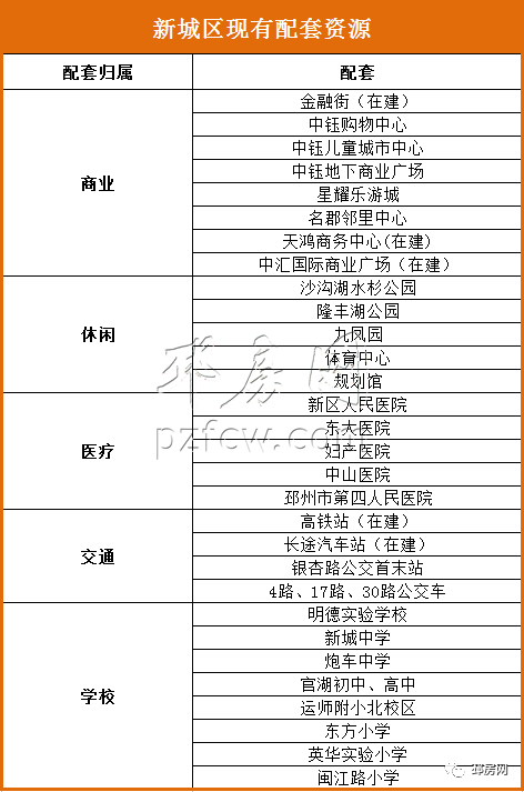 邳州市人口有多少_邳州最新人口数据出炉(2)