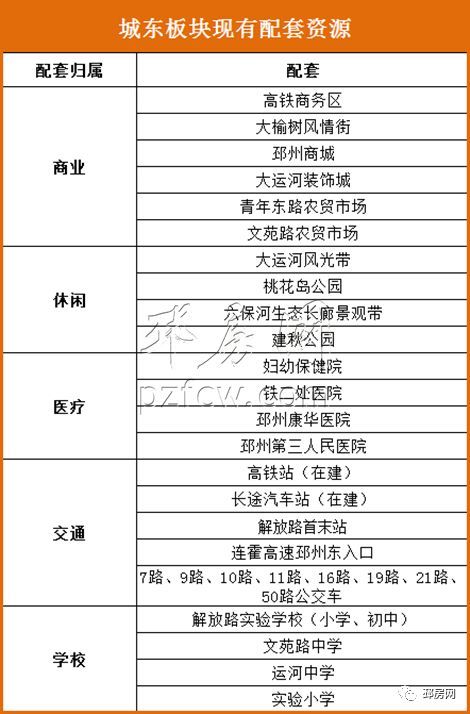 邳州市人口有多少_邳州最新人口数据出炉