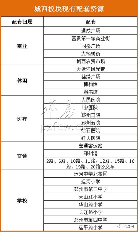 邳州市人口有多少_邳州最新人口数据出炉