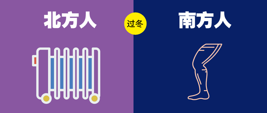 师大开始供暖了呦"的新闻刷屏朋友圈