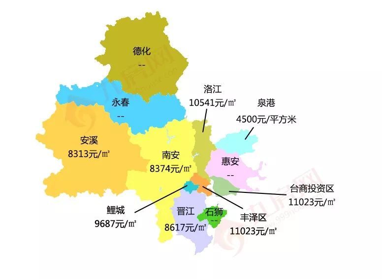 最高价差3万元/㎡!泉州最新房价地图曝光!