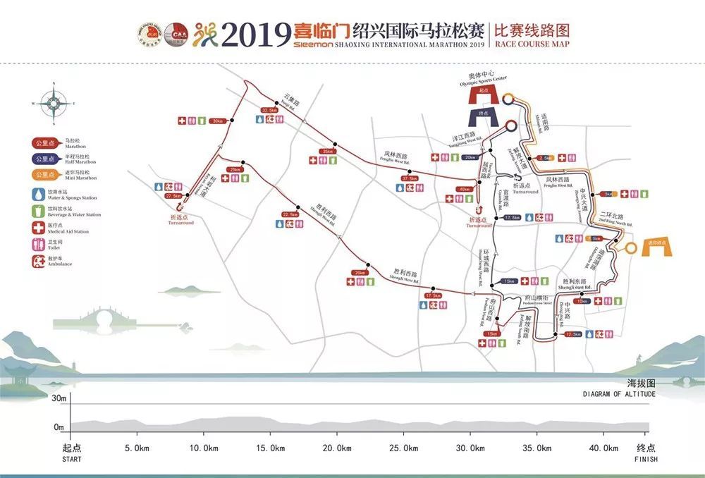 2019绍兴国际马拉松赛线路