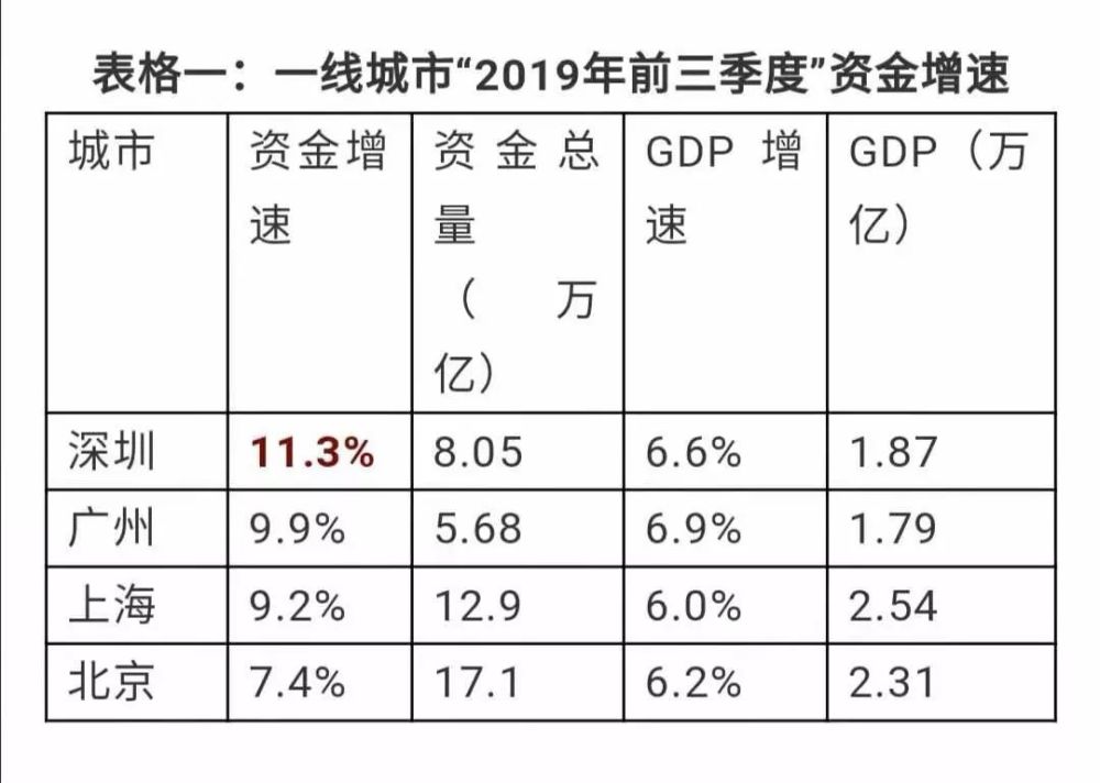 经济总量印钞多少_印钞一板是多少(3)