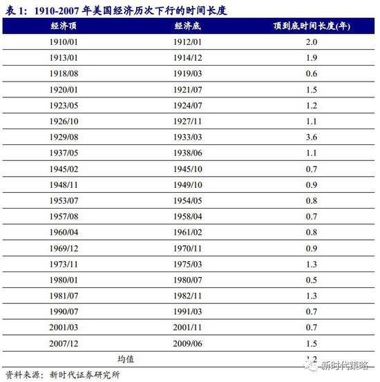 gdp来判断是否适合投资_适合发朋友圈的图片(3)