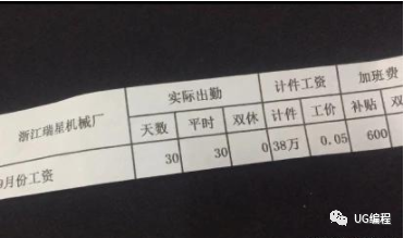 谁说干数控的工资低,看我同事的工资条就明白了,月薪上万不是梦