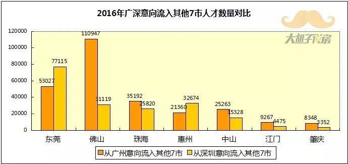 环县人口_庆阳市区离环县多少公里路(2)