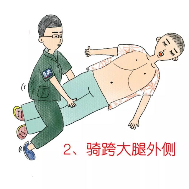 护士手绘海姆立克急救法简笔画,生动,详细,直观!