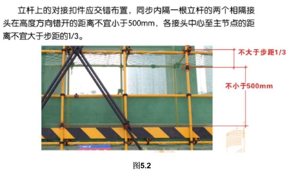 立杆被隔断怎么搭接_立杆和大横杆错开搭接(2)