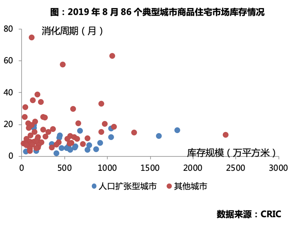 人口瓶颈陷阱_奶酪陷阱字体