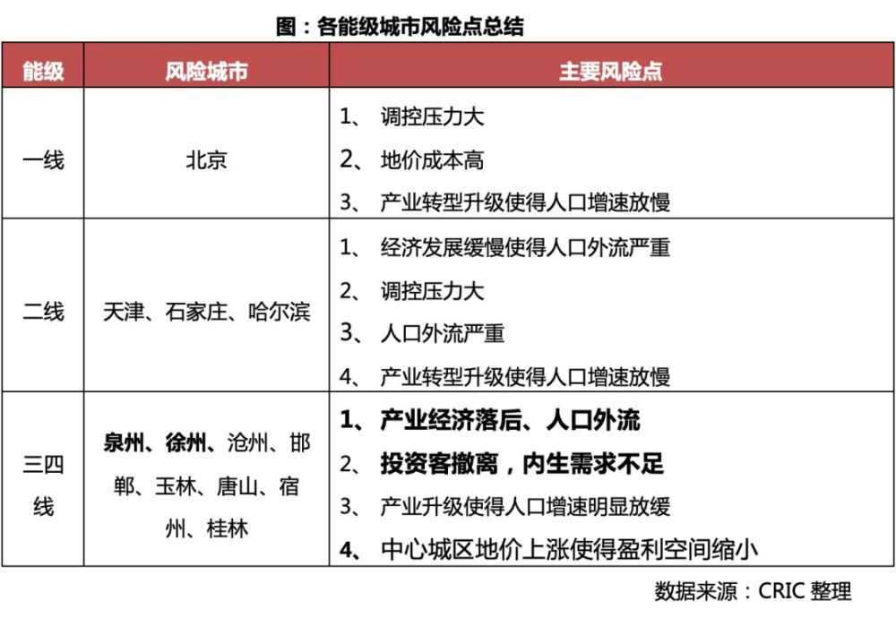 大泉州人口数_大泉州国画