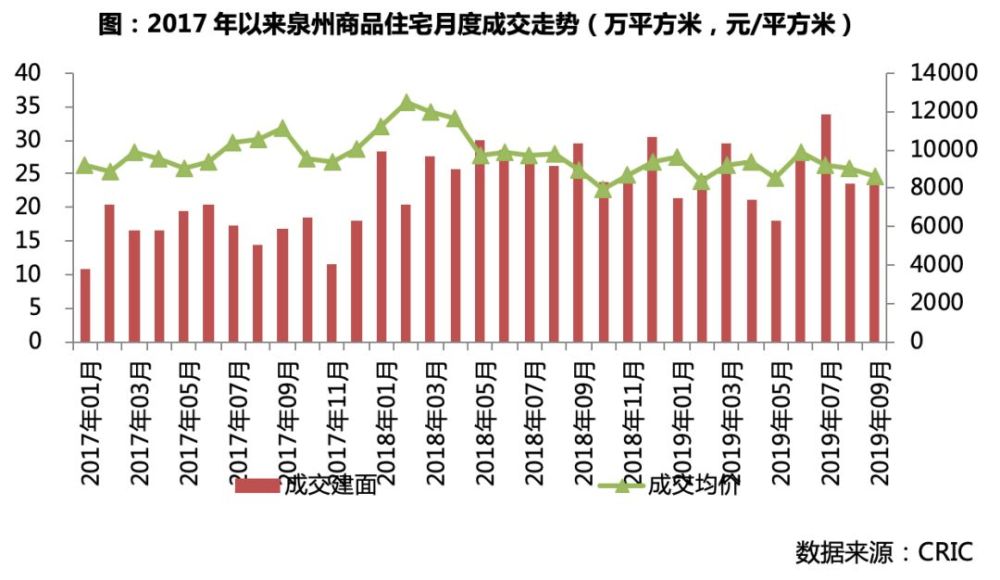徐州市区人口2017总人数口_徐州市区行政地图(3)