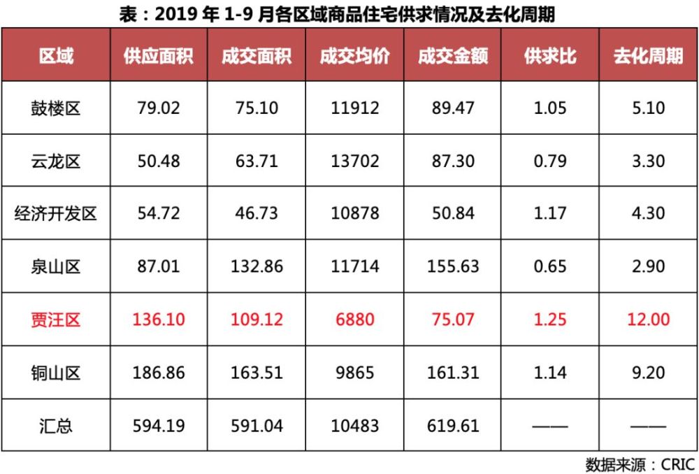 人口扩张型_老年型人口金字塔