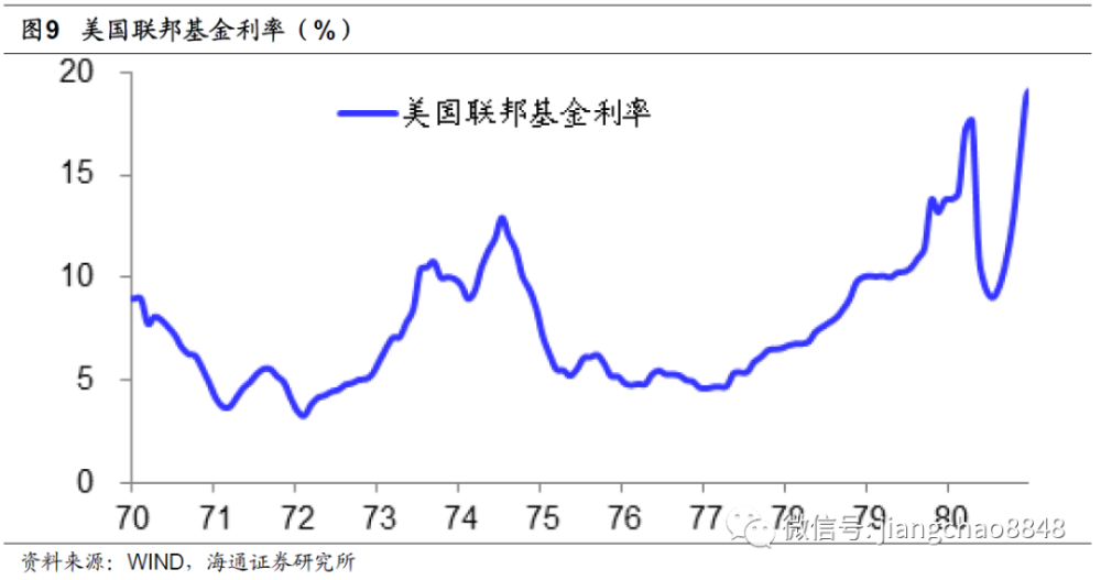 陕西GDP1979_1979年中国gdp按美元1979年,中国GDP按美元计1979年,中国GDP为多少万亿美元197(3)