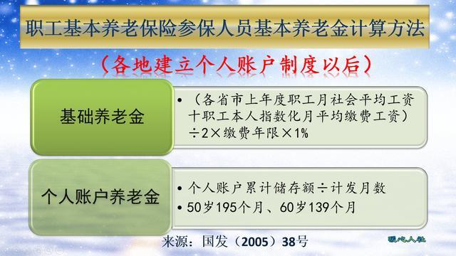 出社会以后-挂机方案年轻人不到场社保，老了以后预备怎么办？有养老保险预期寿命长 ...挂机论坛(2)