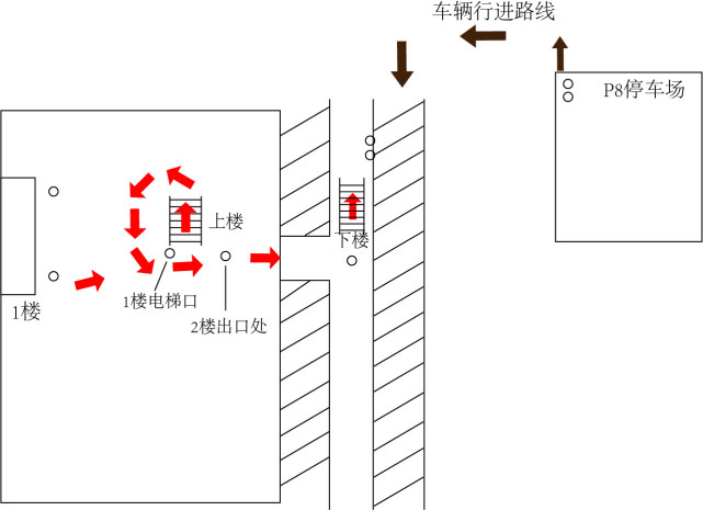 %title插图%num