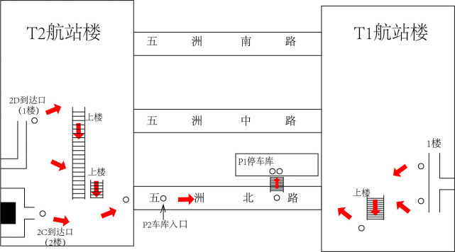 %title插图%num