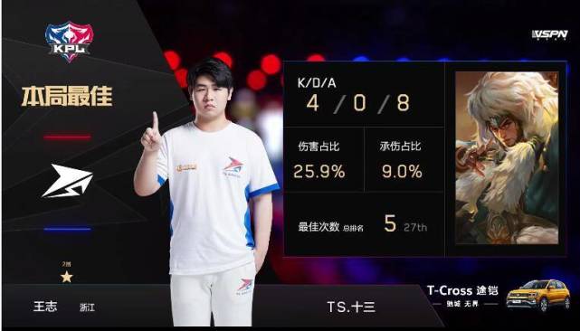%title插图%num