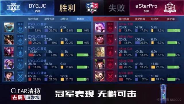 %title插图%num