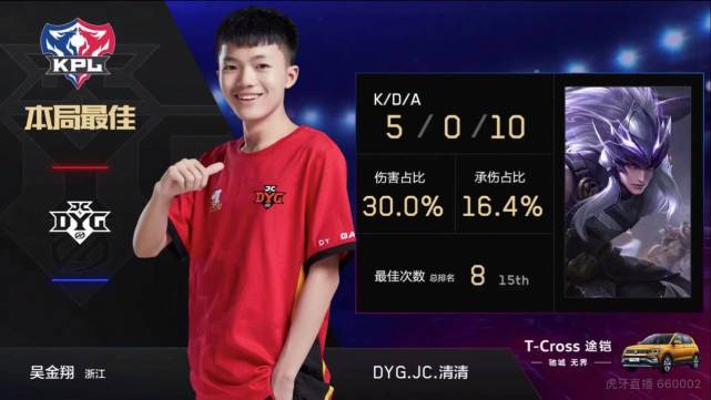 %title插图%num