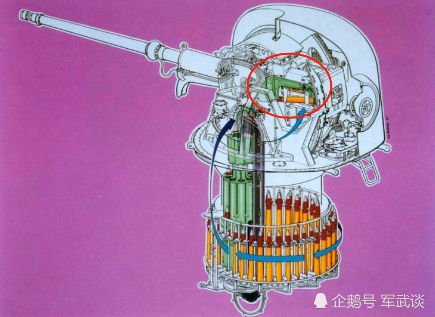 装填至上,从前膛炮到后膛炮,从手动装填到自动装填,浅谈舰炮装填发展