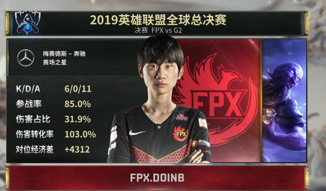 %title插图%num