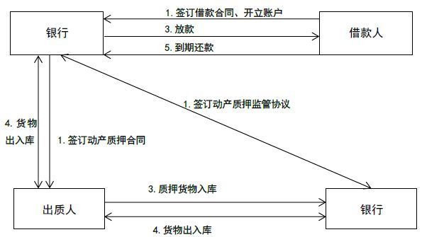 社会经济现象的5个总量指标_头像男生社会(3)