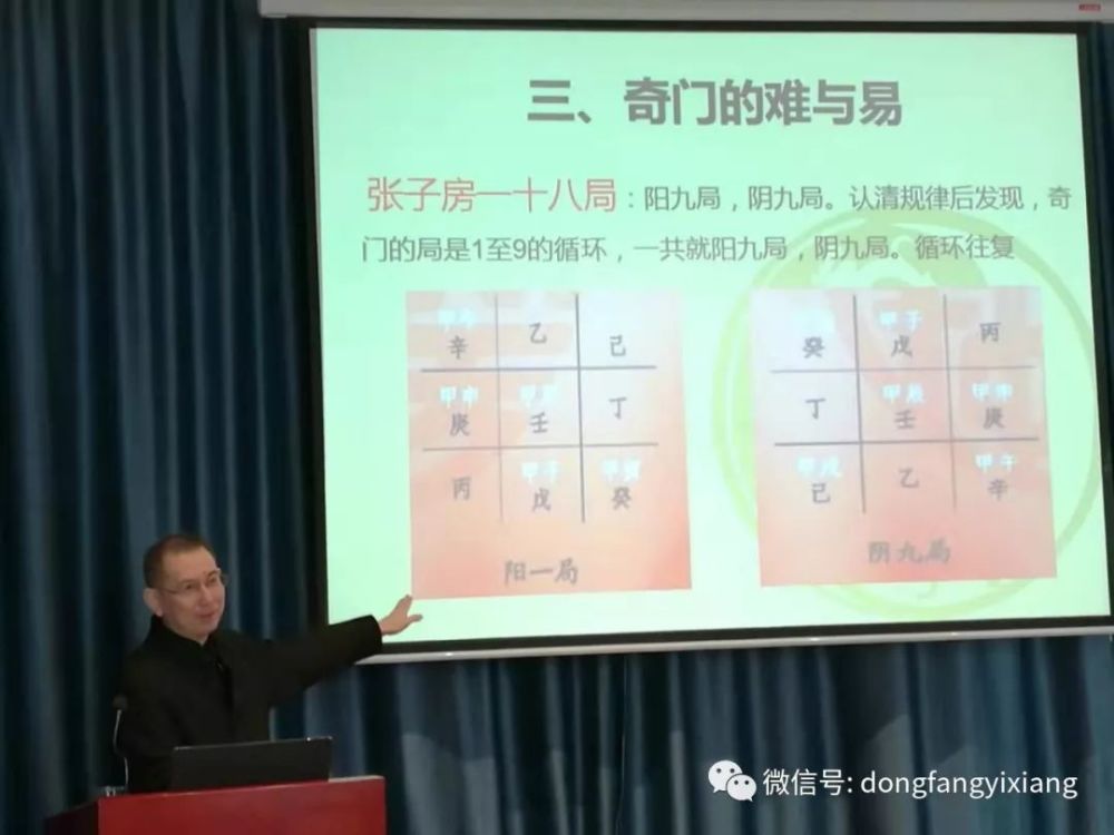 奇门遁甲的玄机
