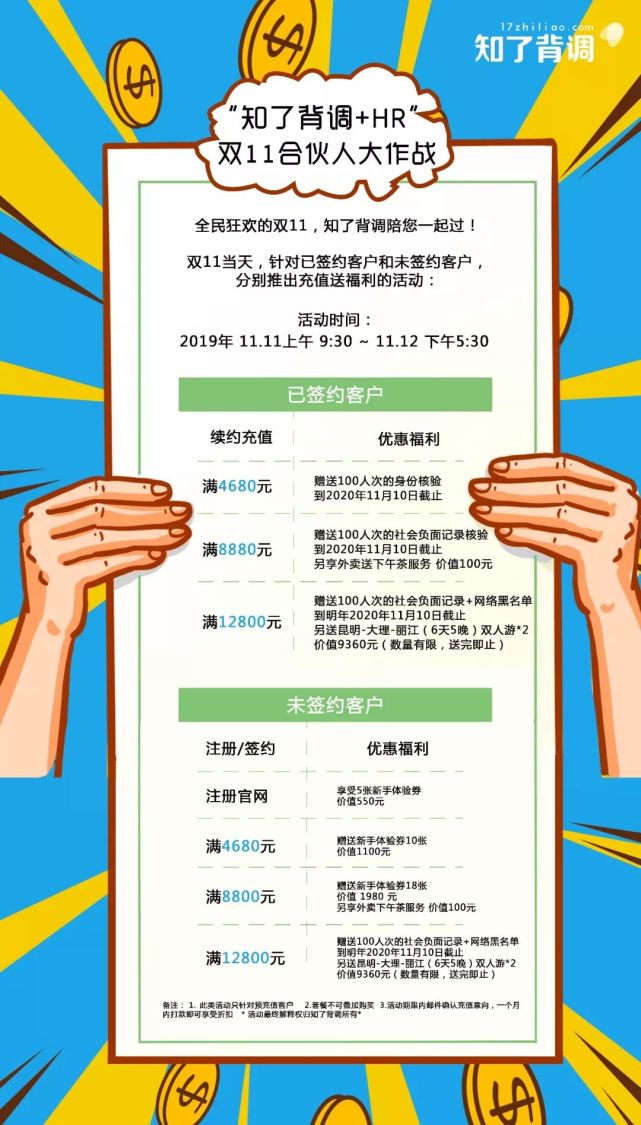 知了背调 hr"双11合伙人大作战" 和助力盖楼说拜拜