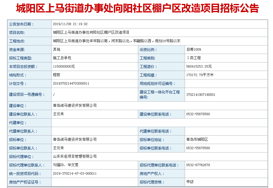 总投资115亿城阳上马街道向阳社区棚户区改造项目即将启动