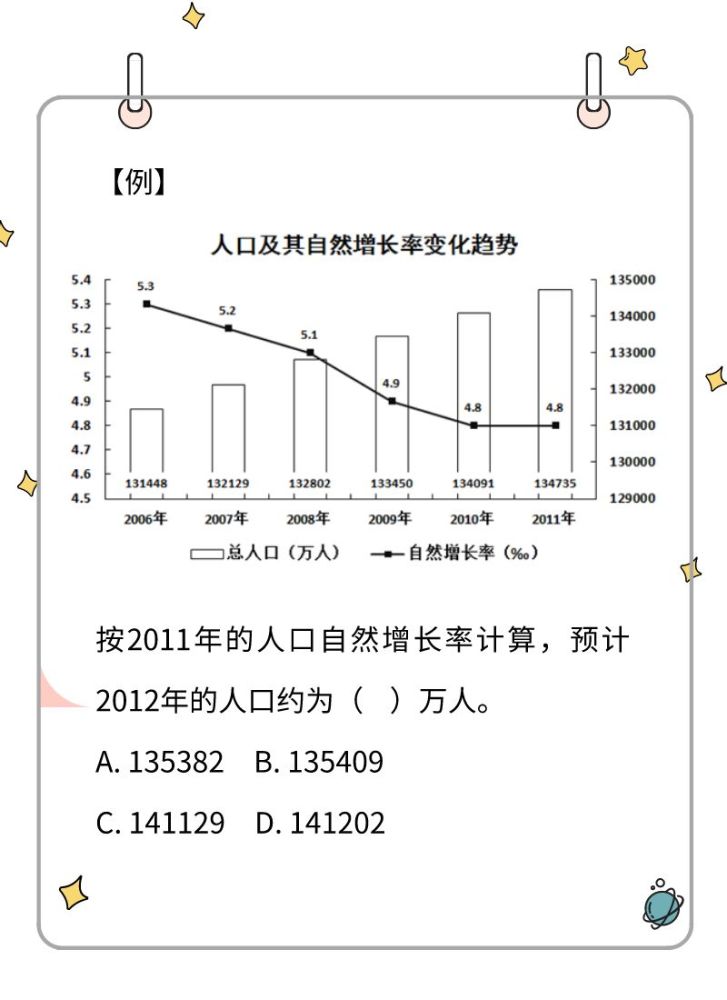 人口增长率计算公式_年平均增长率计算公式